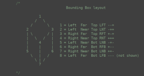 itemsorter.png itemsorter.png